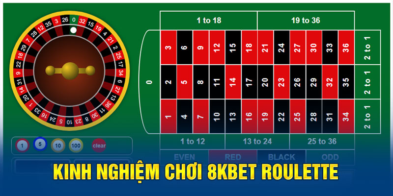 Kinh nghiệm chơi Roulette của chuyên gia